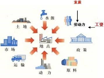 2019年四川教師資格證考試大綱:《地理學(xué)科知識(shí)與教學(xué)能力》(高級(jí)中學(xué))