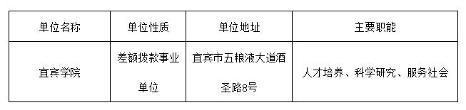 四川教師招聘