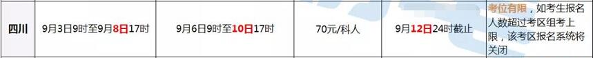 四川教師資格證報名費