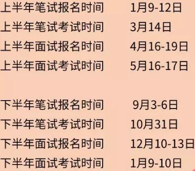 四川教師資格證報名