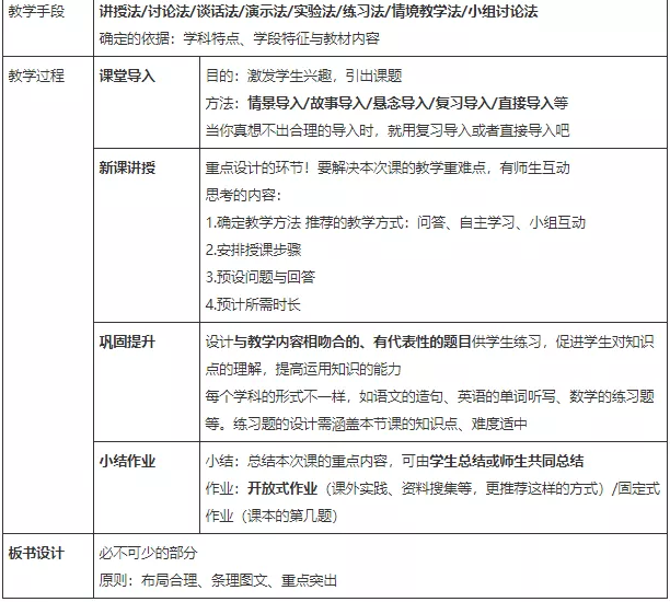 四川教師資格證面試教案