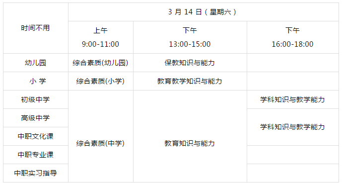 四川教師資格證筆試報名