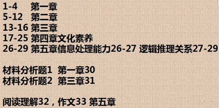 四川教師資格證考試網
