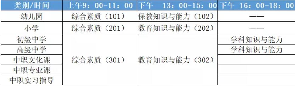 四川教師資格證,教資筆試,合格分?jǐn)?shù)