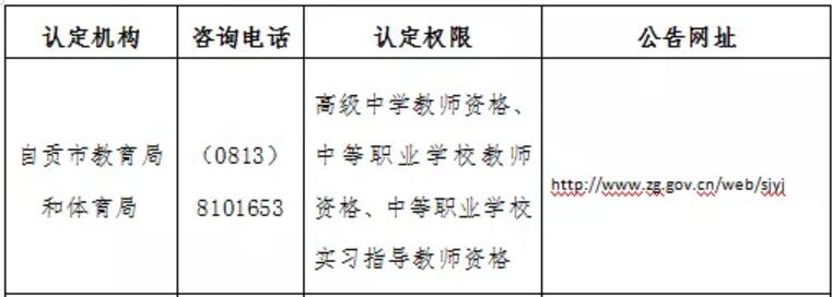 四川自貢,中職教師資格證,教資認定