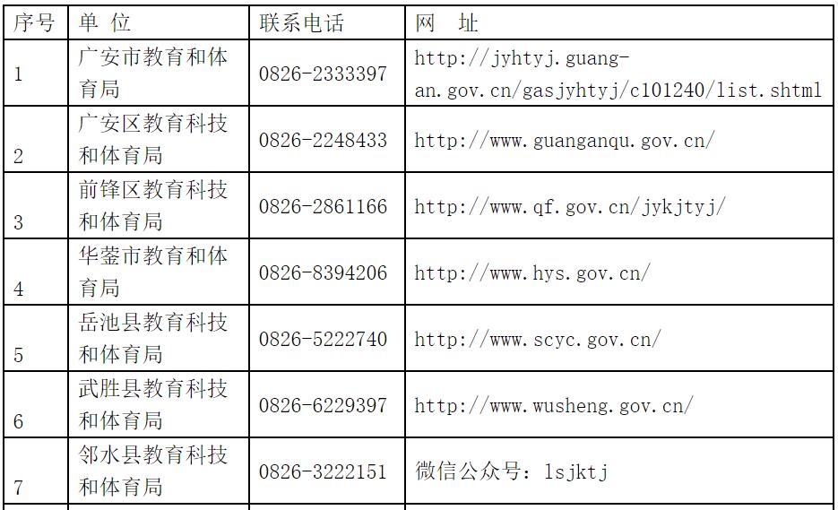 廣安教師資格證,廣安教資認(rèn)定
