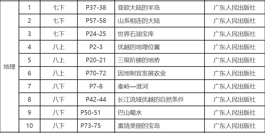 瀘州市教師資格認(rèn)定,中職教師,教育教學(xué)基本素質(zhì)和能力測(cè)試