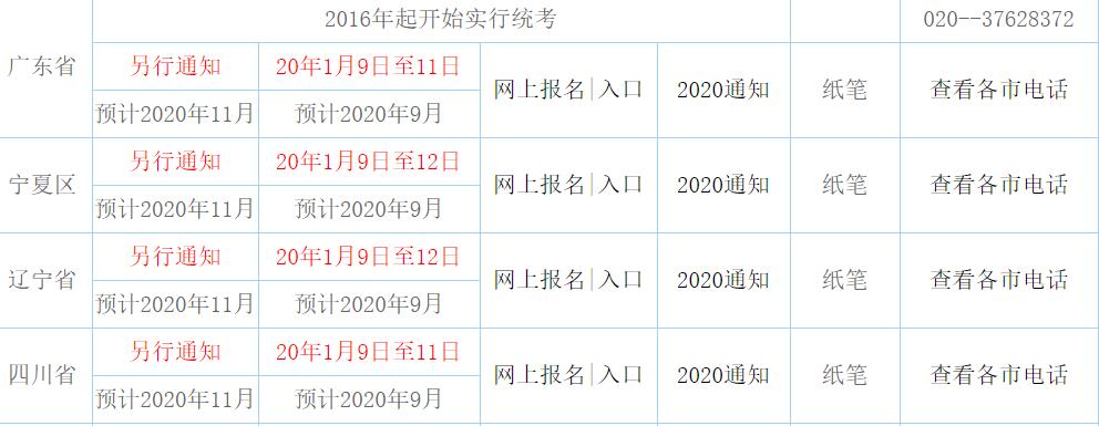 四川教師資格網整理：瀘州市四川教師資格證報名入口須知