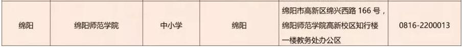 四川教師資格證網答疑：綿陽四川教師資格證是全國統考嗎?四川教師資格證報名入口在哪?
