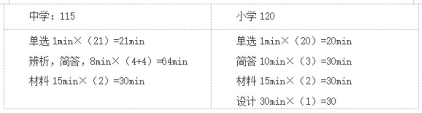 http://www.dctk9p.cn/