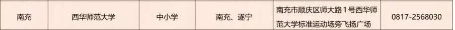 遂寧市四川教師資格證報名入口及考區須知