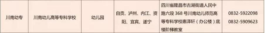 遂寧市四川教師資格證報名入口及考區須知