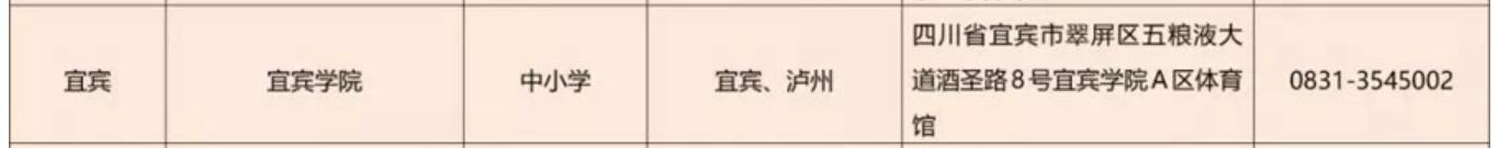 2020下半年宜賓四川教師資格證報(bào)名入口及考區(qū)須知
