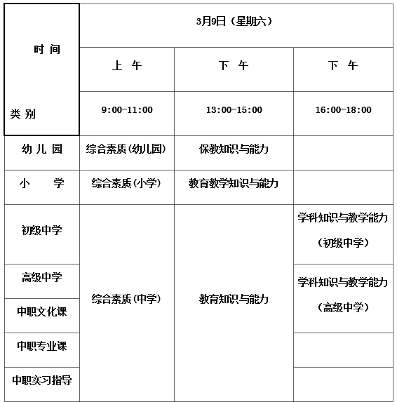 2020年攀枝花市四川教師資格證考試時間