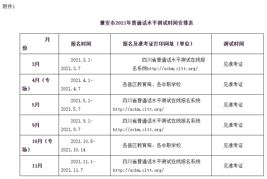 2021年四川雅安普通話水平測試安排