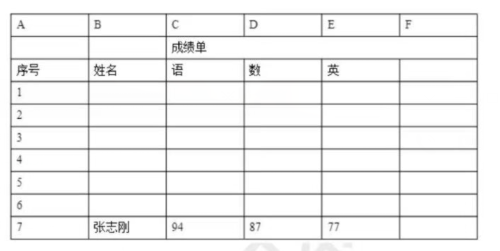 2021下半年四川中學教師資格筆試真題及答案（科目一）2