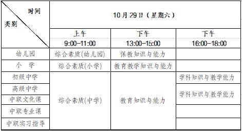 四川中小學教師資格考試公告