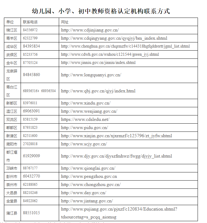 四川教師資格網