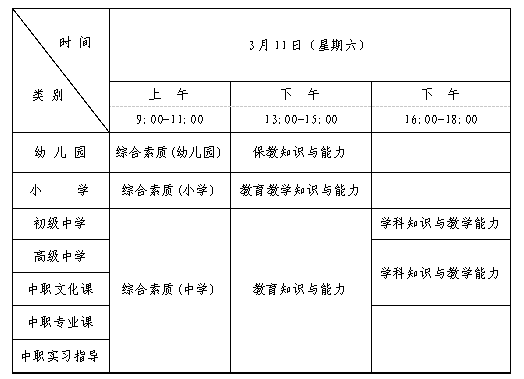 四川教師資格證報名網址